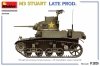 MiniArt 35429 M3 STUART LATE PROD. INTERIOR KIT 1/35